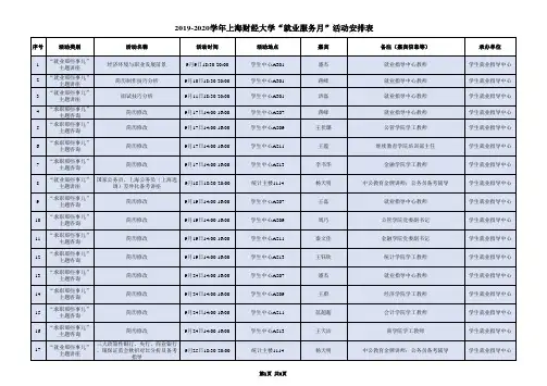 2019-2020学年上海财经大学就业服务月活动安排表