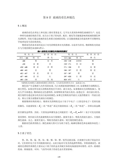 09 玻璃的着色和脱色