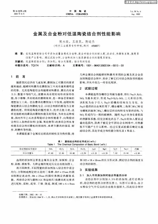 金属及合金粉对低温陶瓷结合剂性能影响