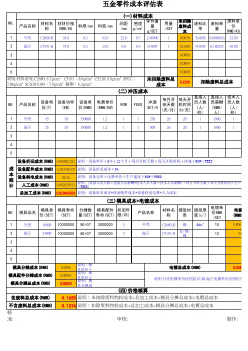 连接器成本计算表