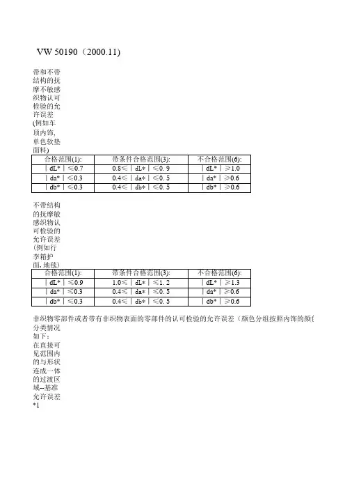 色差标准(大众)