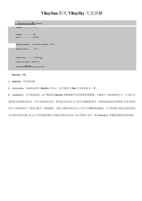 VRaySun阳光VRaySky天光详解