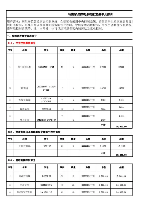 智能家居控制系统配置清单及报价