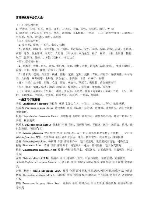 常见绿化树种分类大全