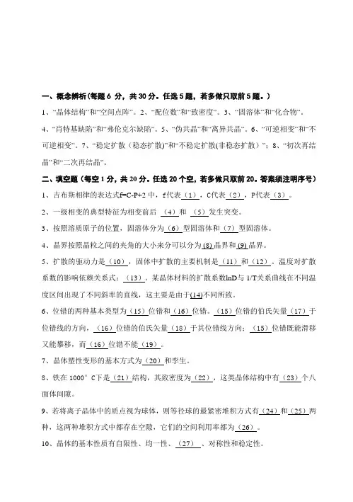 山东科技大学材料科学基础考研真题2017—2019年