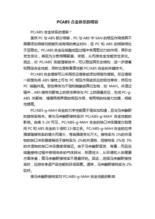 PCABS合金体系的增容