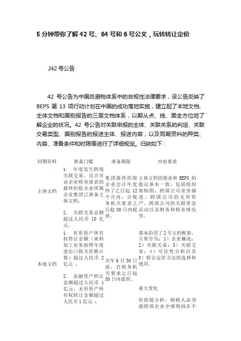 5分钟带你了解42号、64号和6号公文，玩转转让定价