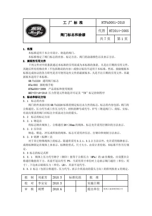 阀门标志和涂漆