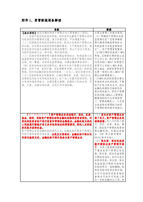 资管新规逐条解读