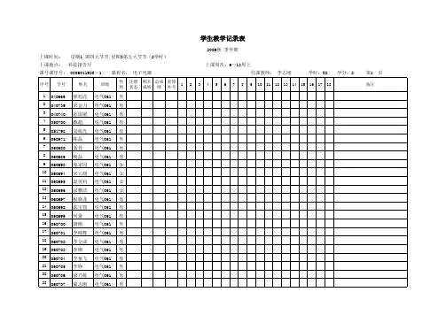 河北工业大学 本科生教学记录表
