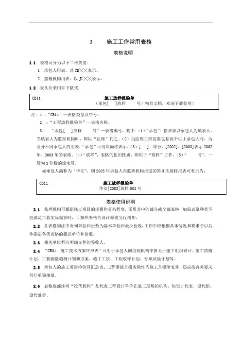 施工监理工作常用表格(监理)