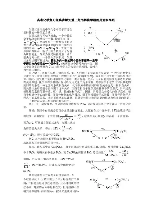 高考化学复习经典讲解矢量三角形解化学题的用途和局限.docx