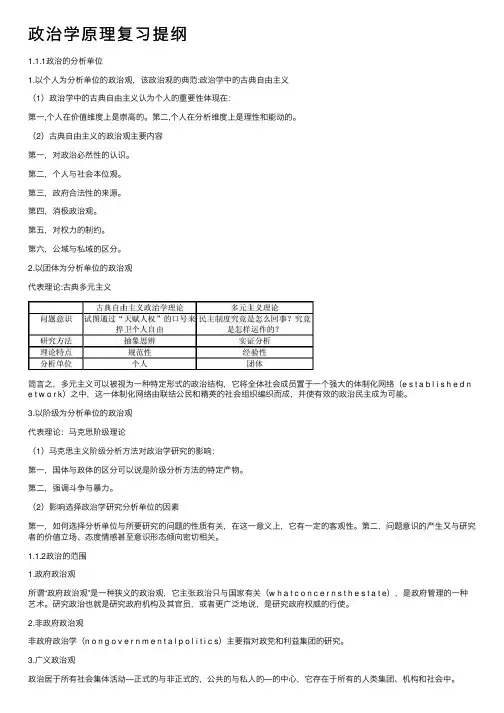 政治学原理复习提纲