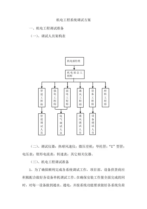 机电工程系统调试方案