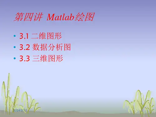 四讲Matlab绘图ppt课件