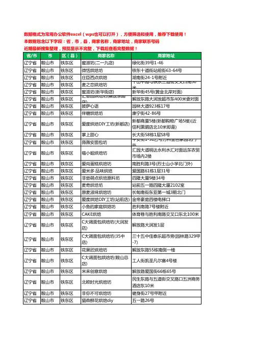 2020新版辽宁省鞍山市铁东区烘培坊工商企业公司商家名录名单黄页联系电话号码地址大全28家