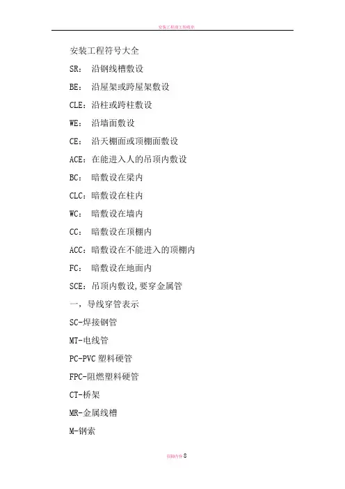 安装工程符号大全