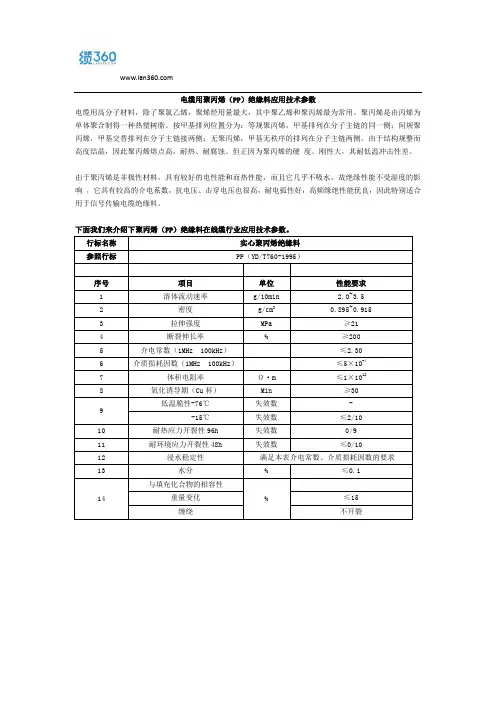 电缆用聚丙烯(PP)绝缘料应用技术参数