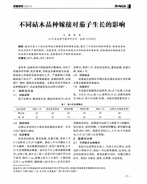 不同砧木品种嫁接对茄子生长的影响