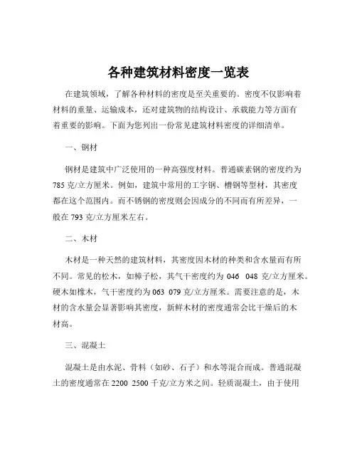 各种建筑材料密度一览表