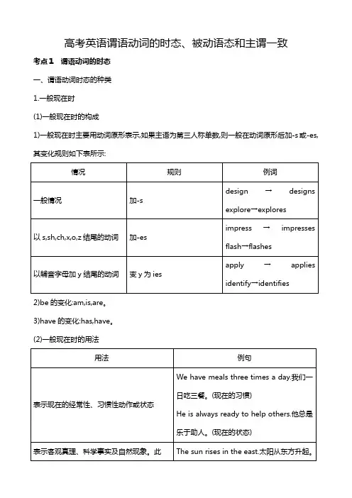 高考英语谓语动词的时态、被动语态和主谓一致
