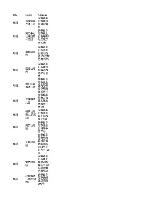 阜阳幼儿园企业商家名录大全1100家(2021年7月更新)
