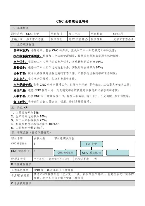 CNC主管职位说明书