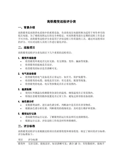 高铁箱变巡检评分表