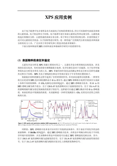 XPS应用实例