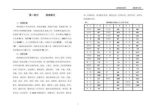 稻田镇基础资料汇编