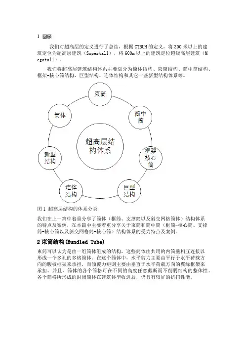 超高层建筑的结构体系