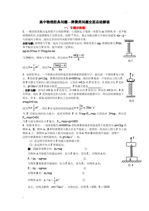 高中物理经典问题---弹簧类问题全面总结解读