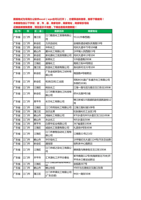2020新版广东省江门市化工厂工商企业公司商家名录名单联系电话号码地址大全451家