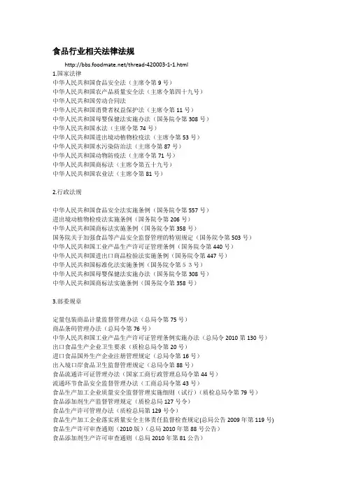 食品行业相关法律法规名录