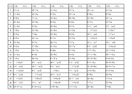 小学一年级20以内加减法口算题卡(可直接打印-每天20道-每页6天。)