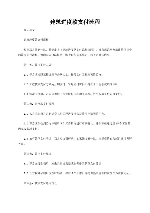 建筑进度款支付流程