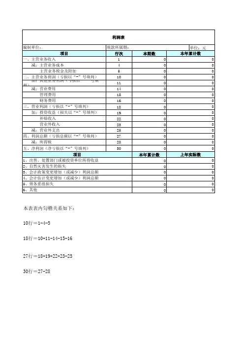 适用执行企业会计制度和小企业会计制度企业的财务报表