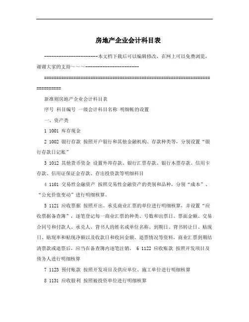 房地产企业会计科目表