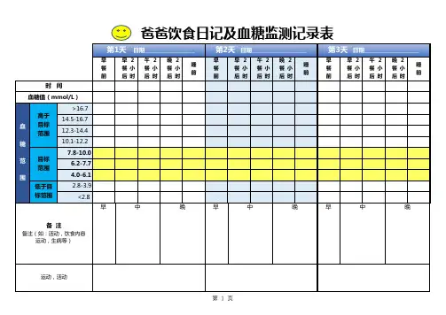爸爸血糖监测日志
