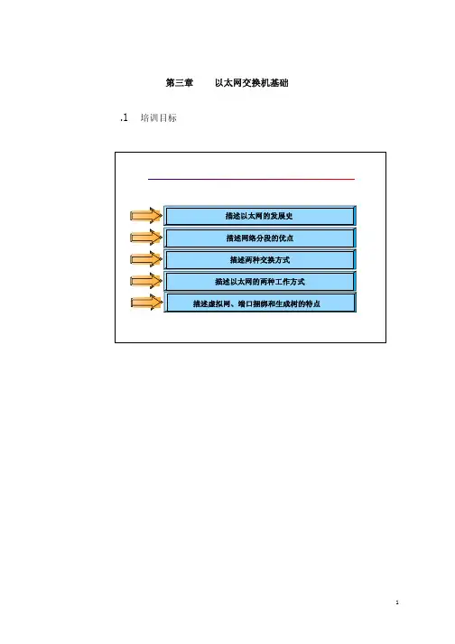 智慧HW数通基础第三章以太网交换机基础