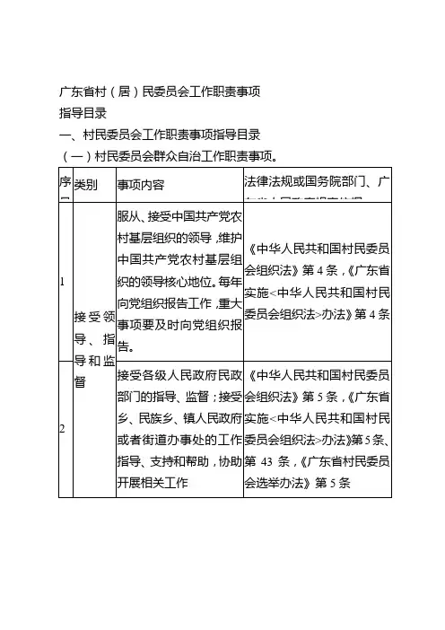 广东省村(居)民委员会工作职责事项