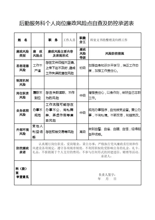 个人岗位廉政风险点自查及防控承诺表