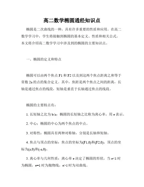 高二数学椭圆通经知识点