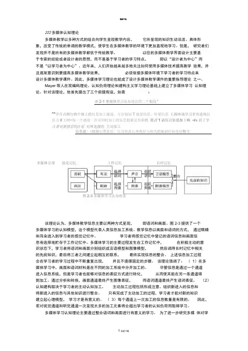 多媒体认知理论