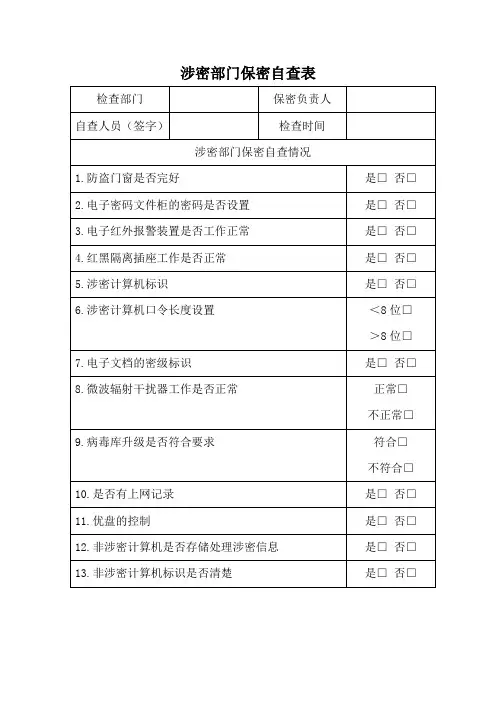 涉密部门保密自查表