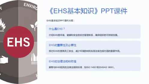 《EHS基本知识》课件