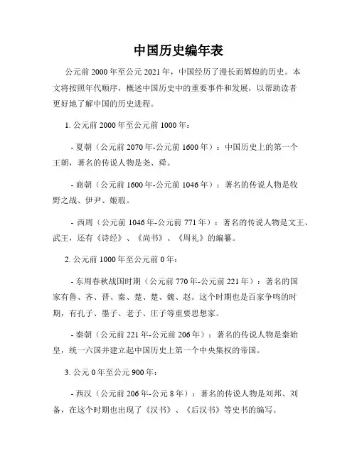 中国历史编年表