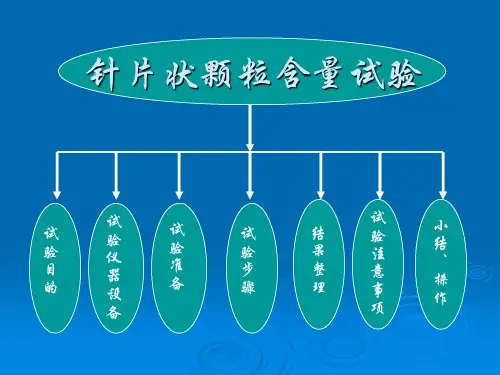 粗集料针片状颗粒含量试验ppt课件