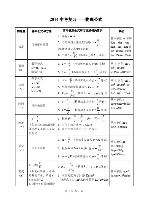 苏科版物理中考复习——物理公式