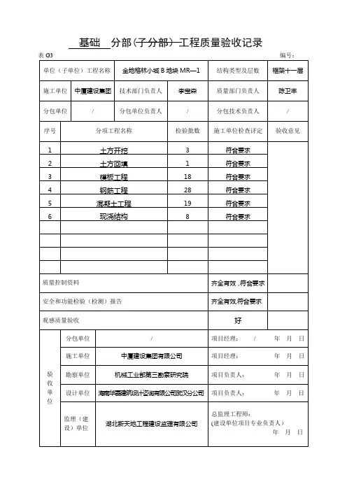 分部工程质量验收记录